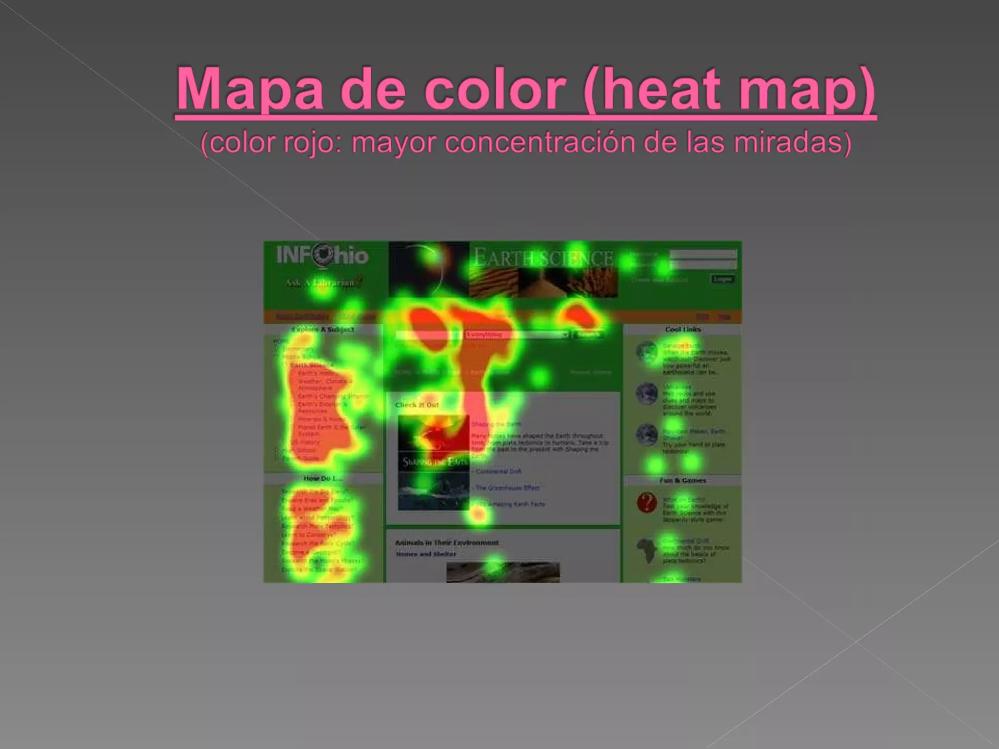 Cómo escribir en la web ppt