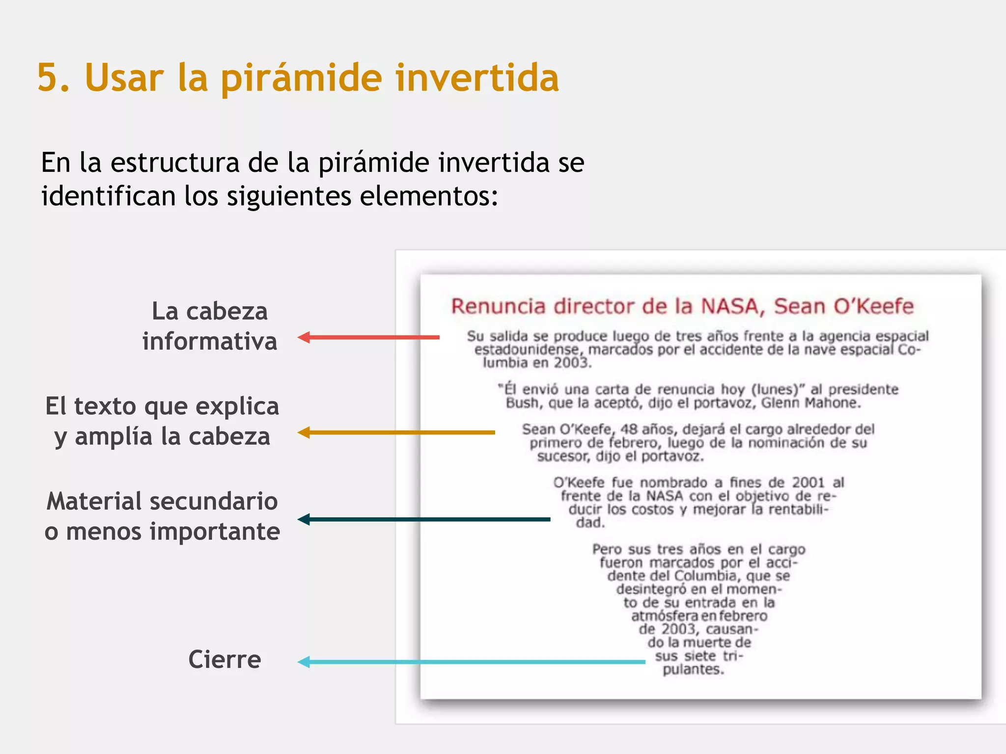 5. Usar la pirámide invertida

En la estructura de la pirámide invertida se
identifican los siguientes elementos:



         La cabeza
        informativa

El texto que explica
 y amplía la cabeza

Material secundario
o menos importante




            Cierre
 