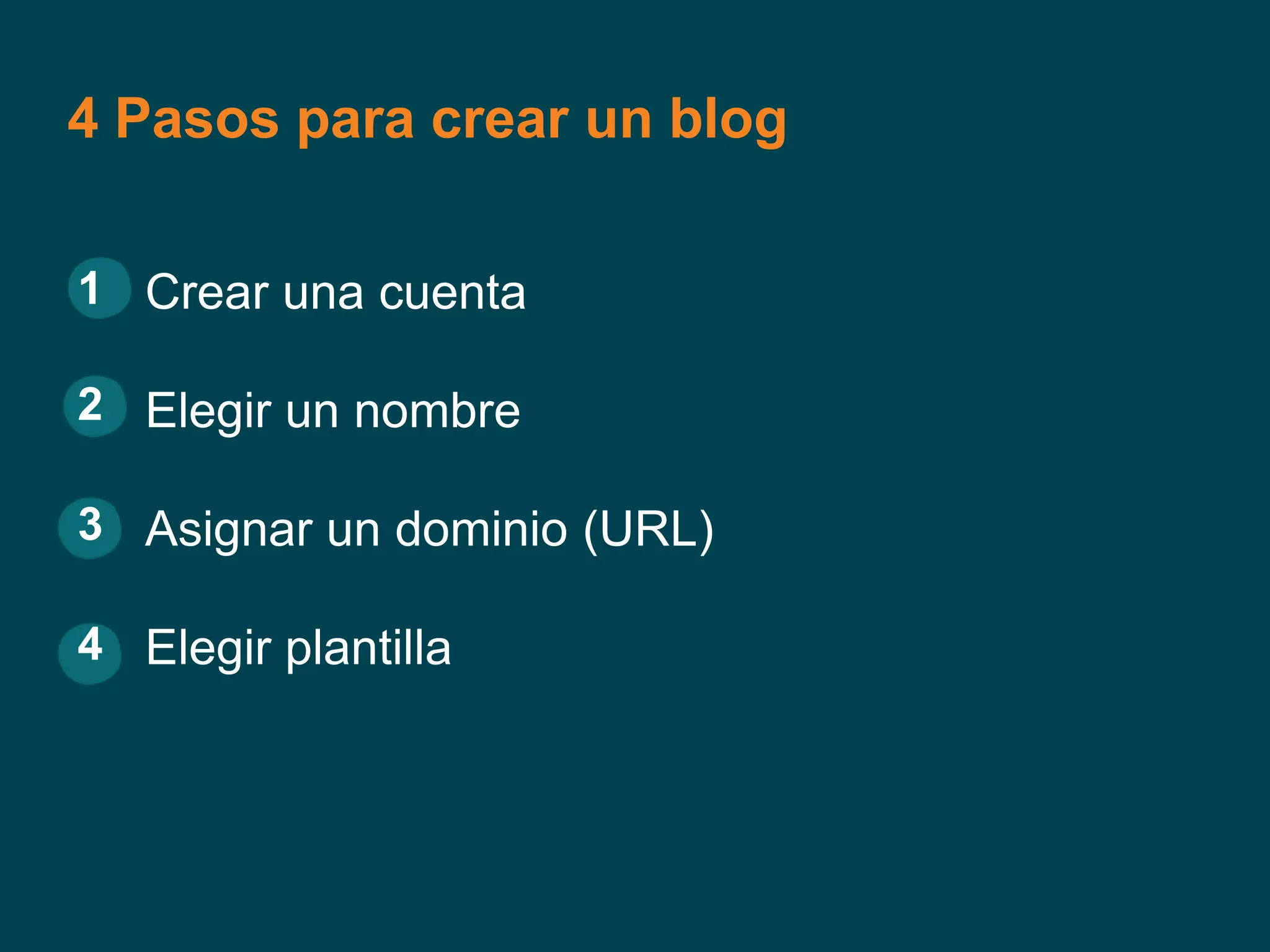 4 Pasos para crear un blog

1 Crear una cuenta

2 Elegir un nombre

3 Asignar un dominio (URL)

4 Elegir plantilla
 