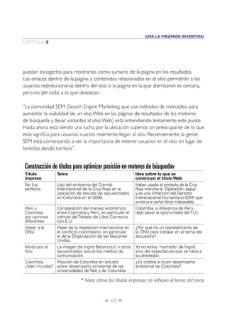 Î 85 ∂
CAPÍTULO 3
¡USE LA PIRÁMIDE INVERTIDA!
puedan escogerlos para mostrarlos como sumario de la página en los resultados.
Los enlaces dentro de la página a contenidos relacionados en el sitio permitirán a los
usuarios redireccionarse dentro del sitio si la página en la que aterrizaron es cercana,
pero no del todo, a lo que deseaban.
“La comunidad SEM (Search Engine Marketing, que usa métodos de mercadeo para
aumentar la visibilidad de un sitio Web en las páginas de resultados de los motores
de búsqueda y llevar visitantes al sitio Web) está entendiendo lentamente este punto.
Hasta ahora está siendo una lucha por la ubicación superior, sin preocuparse de lo que
esto signiﬁca para usuarios cuando realmente llegan al sitio. Recientemente, la gente
SEM está comenzando a ver la importancia de retener usuarios en el sitio en lugar de
tenerlos dando tumbos”.
Construcción de títulos para optimizar posición en motores de búsquedav
Título
impreso
Tema Idea sobre la que se
construyó el título Web
No fue
perfecta
Uso del emblema del Comité
Internacional de la Cruz Roja en la
operación de rescate de secuestrados
en Colombia en el 2008.
Haber usado el símbolo de la Cruz
Roja mancha la ‘Operación Jaque’
y es una infracción del Derecho
Interenacional Humanitario (DIH) que
envía una señal ética indeseable.
Perú y
Colombia
por caminos
diferentes
Comparación del manejo económico
entre Colombia y Perú, en particular el
trámite del Tratado de Libre Comercio
con E.U.
Colombia, a diferencia de Perú,
dejó pasar la oportunidad del TLC.
Volver a la
ONU
Papel de la mediación internacional en
el conﬂicto colombiano, en particular
el de la Organización de las Naciones
Unidas.
¿Por qué no un representante de
la ONU para trabajar en el tema del
secuestro?
Mutis por el
foro
La imagen de Ingrid Betancourt y otros
secuestrados saturó los medios de
comunicación.
Yo no estoy ‘mamado’ de Íngrid
sino del espectáculo que se hace a
su alrededor.
Colombia,
¿líder mundial?
Posición de Colombia en estudio
sobre desempeño ambiental de las
universidades de Yale y de Columbia.
¿Es creíble el buen desempeño
ambiental de Colombia?
* Note cómo los títulos impresos no reﬂejan el tema del texto
 