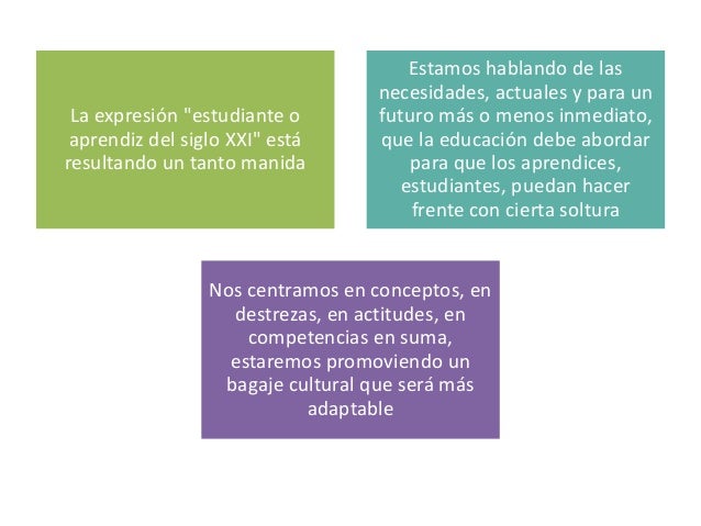 Cómo es el estudiante del siglo 21