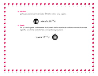 Cómo es la estructura de los materiales