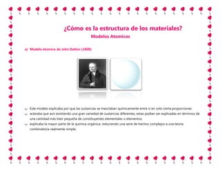 Cómo es la estructura de los materiales