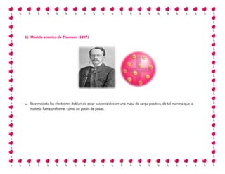 Cómo es la estructura de los materiales