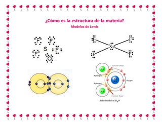 Cómo es la estructura de los materiales