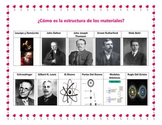 Cómo es la estructura de los materiales
