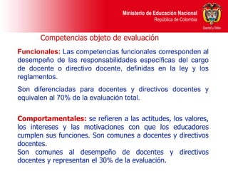 C_MO ES LA EVALUACION DOCENTES Y DIRECTIVOS NUEVOS.ppt