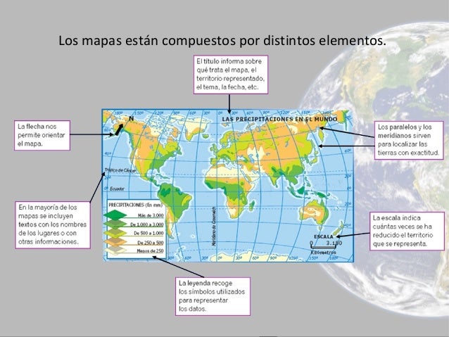 Cómo es la tierra y como se representa