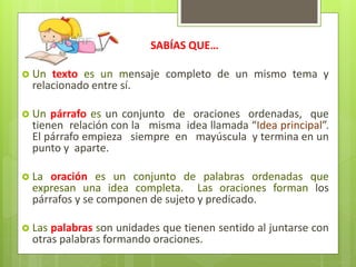 SABÍAS QUE…
 Un texto es un mensaje completo de un mismo tema y
relacionado entre sí.
 Un párrafo es un conjunto de oraciones ordenadas, que
tienen relación con la misma idea llamada “Idea principal”.
El párrafo empieza siempre en mayúscula y termina en un
punto y aparte.
 La oración es un conjunto de palabras ordenadas que
expresan una idea completa. Las oraciones forman los
párrafos y se componen de sujeto y predicado.
 Las palabras son unidades que tienen sentido al juntarse con
otras palabras formando oraciones.
 