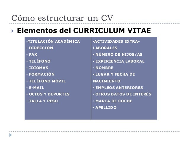 Curriculum Vitae Cuales Son Sus Elementos Write Your Paper