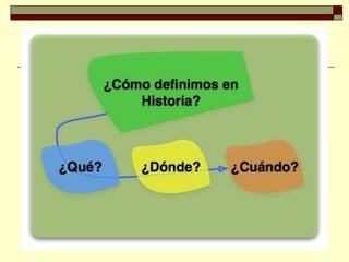 Cómo estudiar la historia