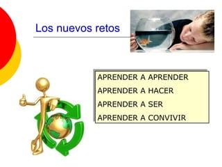 Los nuevos retos



           APRENDER A APRENDER
           APRENDER A APRENDER
           APRENDER A HACER
           APRENDER A HACER
           APRENDER A SER
           APRENDER A SER
           APRENDER A CONVIVIR
           APRENDER A CONVIVIR
 