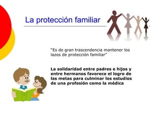 La protección familiar


       “Es de gran trascendencia mantener los
       lazos de protección familiar”


       La solidaridad entre padres e hijos y
       entre hermanos favorece el logro de
       las metas para culminar los estudios
       de una profesión como la médica
 