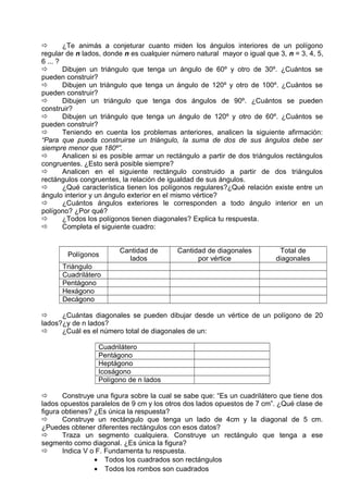        ¿Te animás a conjeturar cuanto miden los ángulos interiores de un polígono
regular de n lados, donde n es cualquier número natural mayor o igual que 3, n = 3, 4, 5,
6 ... ?
       Dibujen un triángulo que tenga un ángulo de 60º y otro de 30º. ¿Cuántos se
pueden construir?
       Dibujen un triángulo que tenga un ángulo de 120º y otro de 100º. ¿Cuántos se
pueden construir?
       Dibujen un triángulo que tenga dos ángulos de 90º. ¿Cuántos se pueden
construir?
       Dibujen un triángulo que tenga un ángulo de 120º y otro de 60º. ¿Cuántos se
pueden construir?
       Teniendo en cuenta los problemas anteriores, analicen la siguiente afirmación:
“Para que pueda construirse un triángulo, la suma de dos de sus ángulos debe ser
siempre menor que 180º”.
       Analicen si es posible armar un rectángulo a partir de dos triángulos rectángulos
congruentes. ¿Esto será posible siempre?
       Analicen en el siguiente rectángulo construido a partir de dos triángulos
rectángulos congruentes, la relación de igualdad de sus ángulos.
       ¿Qué característica tienen los polígonos regulares?¿Qué relación existe entre un
ángulo interior y un ángulo exterior en el mismo vértice?
       ¿Cuántos ángulos exteriores le corresponden a todo ángulo interior en un
polígono? ¿Por qué?
       ¿Todos los polígonos tienen diagonales? Explica tu respuesta.
       Completa el siguiente cuadro:


                        Cantidad de       Cantidad de diagonales           Total de
        Polígonos
                          lados                 por vértice               diagonales
      Triángulo
      Cuadrilátero
      Pentágono
      Hexágono
      Decágono

     ¿Cuántas diagonales se pueden dibujar desde un vértice de un polígono de 20
lados?¿y de n lados?
     ¿Cuál es el número total de diagonales de un:

                 Cuadrilátero
                 Pentágono
                 Heptágono
                 Icoságono
                 Polígono de n lados

      Construye una figura sobre la cual se sabe que: “Es un cuadrilátero que tiene dos
lados opuestos paralelos de 9 cm y los otros dos lados opuestos de 7 cm”. ¿Qué clase de
figura obtienes? ¿Es única la respuesta?
      Construye un rectángulo que tenga un lado de 4cm y la diagonal de 5 cm.
¿Puedes obtener diferentes rectángulos con esos datos?
      Traza un segmento cualquiera. Construye un rectángulo que tenga a ese
segmento como diagonal. ¿Es única la figura?
      Indica V o F. Fundamenta tu respuesta.
                 • Todos los cuadrados son rectángulos
                 • Todos los rombos son cuadrados
 