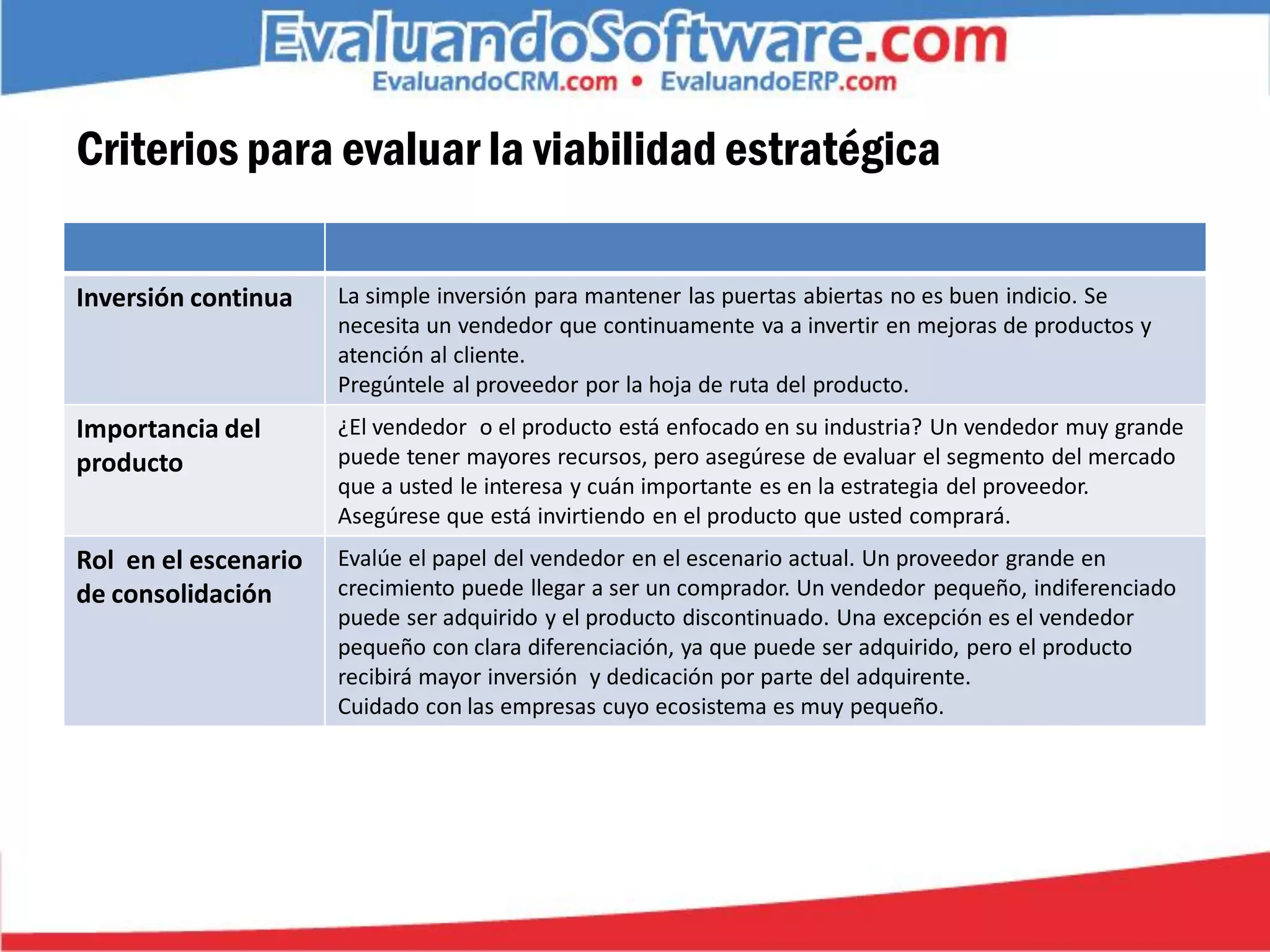 Criterios para evaluar la viabilidad estratégica

Inversión continua    La simple inversión para mantener las puertas abiertas no es buen indicio. Se
                      necesita un vendedor que continuamente va a invertir en mejoras de productos y
                      atención al cliente.
                      Pregúntele al proveedor por la hoja de ruta del producto.
Importancia del       ¿El vendedor o el producto está enfocado en su industria? Un vendedor muy grande
producto              puede tener mayores recursos, pero asegúrese de evaluar el segmento del mercado
                      que a usted le interesa y cuán importante es en la estrategia del proveedor.
                      Asegúrese que está invirtiendo en el producto que usted comprará.
Rol en el escenario   Evalúe el papel del vendedor en el escenario actual. Un proveedor grande en
de consolidación      crecimiento puede llegar a ser un comprador. Un vendedor pequeño, indiferenciado
                      puede ser adquirido y el producto discontinuado. Una excepción es el vendedor
                      pequeño con clara diferenciación, ya que puede ser adquirido, pero el producto
                      recibirá mayor inversión y dedicación por parte del adquirente.
                      Cuidado con las empresas cuyo ecosistema es muy pequeño.
 
