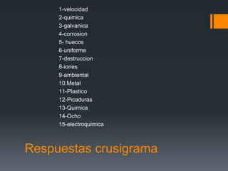 Respuestas crusigrama
1-velocidad
2-quimica
3-galvanica
4-corrosion
5- huecos
6-uniforme
7-destruccion
8-iones
9-ambiental
10.Metal
11-Plastico
12-Picaduras
13-Quimica
14-Ocho
15-electroquimica
 
