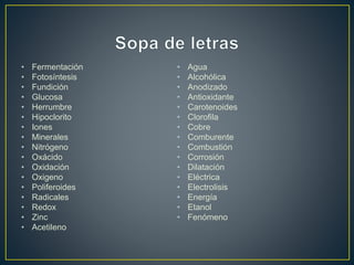 • Fermentación
• Fotosíntesis
• Fundición
• Glucosa
• Herrumbre
• Hipoclorito
• Iones
• Minerales
• Nitrógeno
• Oxácido
• Oxidación
• Oxigeno
• Poliferoides
• Radicales
• Redox
• Zinc
• Acetileno
• Agua
• Alcohólica
• Anodizado
• Antioxidante
• Carotenoides
• Clorofila
• Cobre
• Comburente
• Combustión
• Corrosión
• Dilatación
• Eléctrica
• Electrolisis
• Energía
• Etanol
• Fenómeno
 