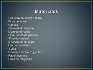• Cenicero de cristal o barro
• Fibra de acero
• Cerillos
• Clavo de 4 pulgadas
• Moneda de cobre
• Plato hondo de plastico
• 50ml de vinagre
• 5 servilletas de papel
• Lija para metales
• 1 vela
• Limadura de hierro y cobre
• Papel aluminio
• Cinta de magnesio
 