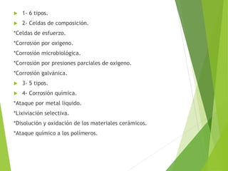  1- 6 tipos.
 2- Celdas de composición.
*Celdas de esfuerzo.
*Corrosión por oxigeno.
*Corrosión microbiológica.
*Corrosión por presiones parciales de oxigeno.
*Corrosión galvánica.
 3- 5 tipos.
 4- Corrosión química.
*Ataque por metal liquido.
*Lixiviación selectiva.
*Disolución y oxidación de los materiales cerámicos.
*Ataque químico a los polímeros.
 