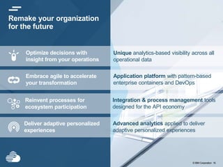 © IBM Corporation 16
Remake your organization
for the future
Optimize decisions with
insight from your operations
Embrace agile to accelerate
your transformation
Reinvent processes for
ecosystem participation
Deliver adaptive personalized
experiences
Unique analytics-based visibility across all
operational data
Application platform with pattern-based
enterprise containers and DevOps
Integration & process management tools
designed for the API economy
Advanced analytics applied to deliver
adaptive personalized experiences
 