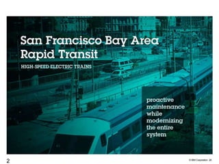 © IBM Corporation 26
2
 