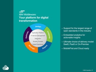 © IBM Corporation 27
IBM Middleware:
Your platform for digital
transformation
– Support for the largest range of
open standards in the industry
– Embedded analytics for
actionable insights
– Ultimate choice of delivery model:
SaaS, PaaS or On-Premise
– MobileFirst and Cloud ready
 