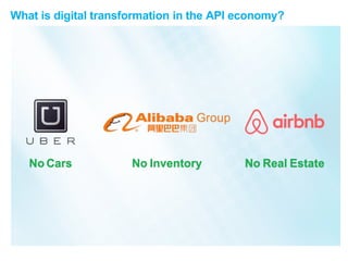 6
No Cars No Real Estate
No Inventory
What is digital transformation in the API economy?
 