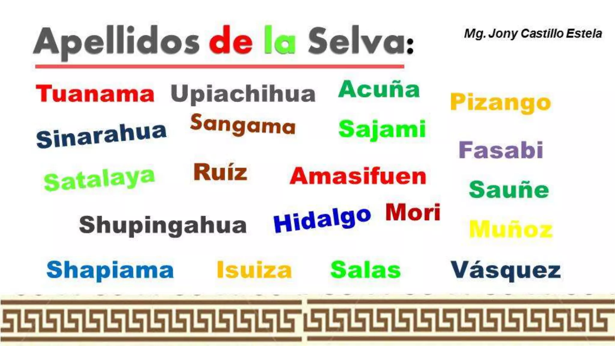¿Cómo formar grupos
con Identidad?
Mg. Jony Castillo Estela
IITallerdeactualizacióndocente
Juanjuidel12al16setiembre2016
 