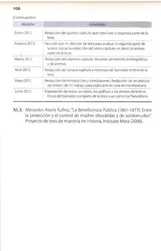 108
(Continuación.)
Mes/año Actividades
Enero 2012 Redacción del quinto capítulo, que concluye la segunda parte de la
tesis.
Febrero 2012 Reunión con mi director de tesis para evaluar la segunda parte de
la tesis. Iniciar la redacción del sexto capítulo, es decir, la tercera
parte de la tesis.
Marzo 2012 Redacción del séptimo capítulo. Resolver pendientes bibliográficos
y de archivo.
Abril 2012 Redacción del octavo capítulo y relectura del borrador entero de la
tesis.
Mayo 2012 Redacción de introducción y conclusiones. Redacción de un artículo
de síntesis de mi trabajo para publicarlo en una revista mexicana.
Junio 2012 Elaboración de todas las tablas, los gráficos y los anexos de la tesis.
Envío del borrador completo de la tesis a un corrector francófono.
X I . 3 . M ercedes Alanís Rufino, "La Beneficencia Pública (1861-1877). Entre
la protección y el control de m adres desvalidas y de sordom udos".
Proyecto de tesis de m aestría en Historia, Instituto Mora (2006).
 