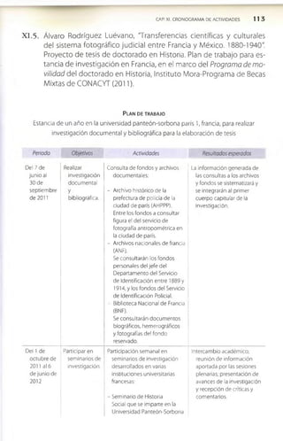 CAP. XI. CRONOGRAMA DE ACTIVIDADES 1 1 3
X I.5. Alvaro Rodríguez Luévano, 'Transferencias científicas y culturales
del sistema fotográfico judicial entre Franela y México. 1880-1940".
Proyecto de tesis de doctorado en Historia. Plan de trabajo para es­
tancia de Investigación en Francia, en el marco del Programa de mo­
vilidad del doctorado en Historia, Instituto Mora-Programa de Becas
Mixtas de CONACYT (2011).
P l a n d e t r a ba j o
Estancia de un año en la universidad panteón-sorbona parís 1, francia, para realizar
investigación documental y bibliográfica para la elaboración de tesis
Periodo
Del 7 de
junio al
30 de
septiembre
de 2011
Objetivoi
Realizar
investigación
documental
y
bibliográfica.
Actividades
Consulta de fondos y archivos
documentales:
- Archivo histórico de la
prefectura de policía de la
ciudad de parís (AHPPP).
Entre los fondos a consultar
figura el del servicio de
fotografía antropométrica en
la ciudad de parís.
- Archivos nacionales de franela
(ANF).
Se consultarán los fondos
personales del jefe del
Departamento del Servicio
de Identificación entre 1889 y
1914, y los fondos del Servido
de Identificación Policial.
- Biblioteca Nacional de Francia
(BNF).
Se consultarán documentos
biográficos, hemerogréficos
y fotografías del fondo
reservado.
Resultados esperados
La Información generada de
las consultas a los archivos
y fondos se sistematizará y
se integrarán al primer
cuerpo capitular de la
investigación.
Del 1 de
octubre de
2011 al 6
de junio de
2012
Participar en
seminarios de
investigación.
Participación semanal en
seminarios de investigación
desarrollados en varias
Instituciones universitarias
francesas:
-Sem inarlo de Historia
Social que se imparte en la
Universidad Panteón-Sorbona
Intercambio académico;
reunión de Información
aportada por las sesiones
plenarias; presentación de
avances de la investigación
y recepción de críticas y
comentarios.
 
