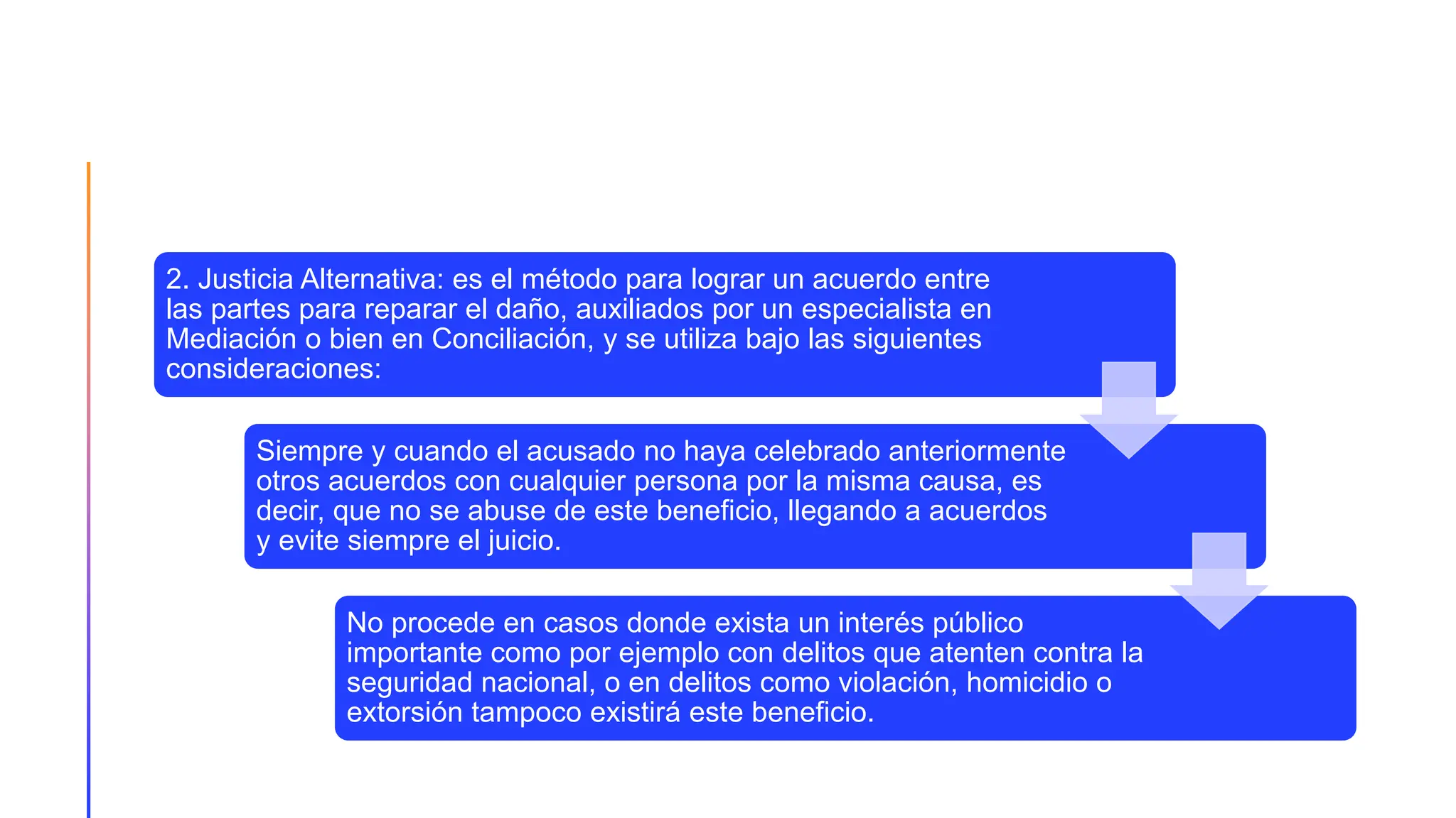 Cómo funciona el nuevo Sistema de Justicia Penal en Mexico | PPTX