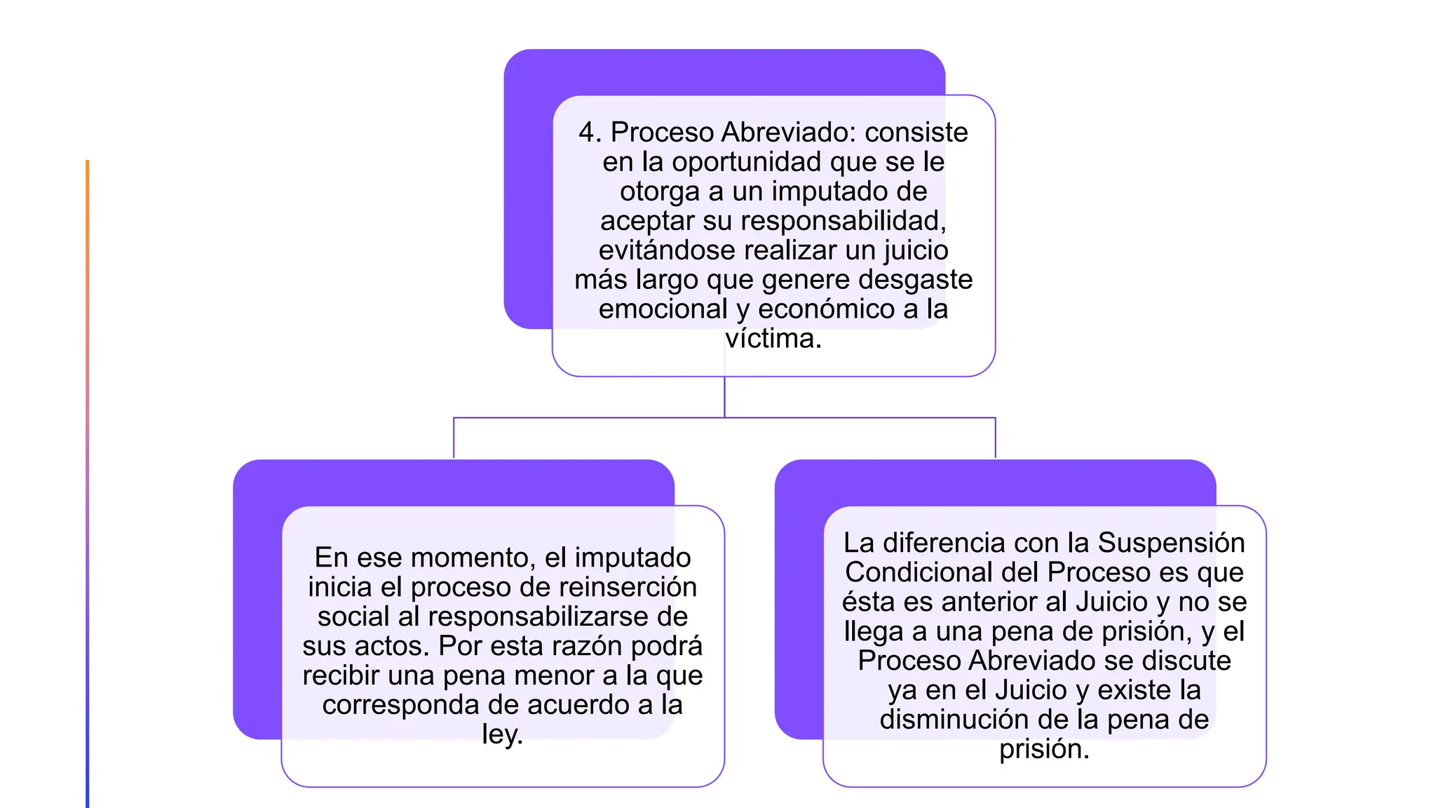 Cómo funciona el nuevo Sistema de Justicia Penal en Mexico | PPTX