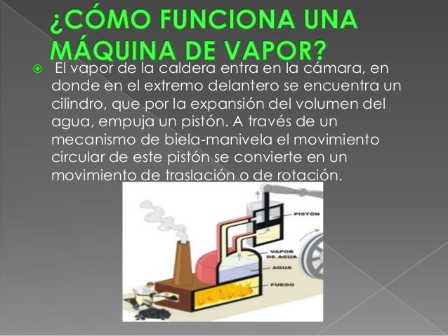 Cómo funcionan las máquinas de vapor Cómo funcionan las máquinas de vapor