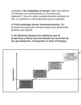 verdadero: No malgastes el tiempo. Más vale dedicar
10 minutos con concentración a una tarea que
dedicarle 1 hora sin estar verdaderamente centrado en
ella. La calidad es más importante que la cantidad.
4. Evita postergar tareas innecesariamente. No
busques excusas para retrasar tareas que igualmente
tendrás que realizar.
5. Sé eficiente (alcanza los objetivos que te
propones) y eficaz (economizando los recursos de
los que dispones, incluyendo en ellos el tiempo).
 