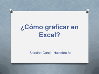 ¿Cómo graficar en
    Excel?

  Soledad García-Huidobro M
 