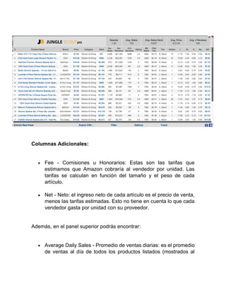 Columnas Adicionales:
• Fee - Comisiones u Honorarios: Estas son las tarifas que
estimamos que Amazon cobraría al vendedor por unidad. Las
tarifas se calculan en función del tamaño y el peso de cada
artículo.
• Net - Neto: el ingreso neto de cada artículo es el precio de venta,
menos las tarifas estimadas. Esto no tiene en cuenta lo que cada
vendedor gasta por unidad con su proveedor.
Además, en el panel superior podrás encontrar:
• Average Daily Sales - Promedio de ventas diarias: es el promedio
de ventas al día de todos los productos listados (mostrados al
 