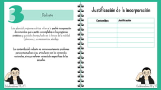 3 Codiseño
Este plano del programa analítico refiere a la posible incorporación
de contenidos que no estén contemplados en los programas
sintéticos y que dados los resultados de la lectura de la realidad
(plano uno), sea necesario su abordaje
Contenidos Justificación
Justificación de la incorporación
Los contenidos del codiseño no son necesariamente problemas
para contextualizar en su articulación con los contenidos
nacionales, sino que refieren necesidades específicas de las
escuelas.
 