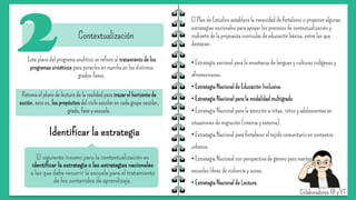 2 Contextualización
Este plano del programa analítico se refiere al tratamiento de los
programas sintéticos para ponerlos en marcha en los distintos
grados-fases.
Retoma el plano de lectura de la realidad para trazar el horizonte de
acción, esto es, los propósitos del ciclo escolar en cada grupo escolar,
grado, fase y escuela.
El Plan de Estudios establece la necesidad de fortalecer o proponer algunas
estrategias nacionales para apoyar los procesos de contextualización y
codiseño de la propuesta curricular de educación básica, entre las que
destacan:
• Estrategia nacional para la enseñanza de lenguas y culturas indígenas y
afromexicanas.
• Estrategia Nacional de Educación Inclusiva.
• Estrategia Nacional para la modalidad multigrado.
• Estrategia Nacional para la atención a niñas, niños y adolescentes en
situaciones de migración (interna y externa).
• Estrategia Nacional para fortalecer el tejido comunitario en contextos
urbanos.
• Estrategia Nacional con perspectiva de género para mantener a las
escuelas libres de violencia y acoso.
• Estrategia Nacional de Lectura.
 