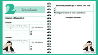 2 Contextualización
Estrategia (s) Nacional (es):
Contenido:
Proceso de Desarrollo de Aprendizajes
Ejes articuladores
5° 6°
❑
❑
Contenido:
Proceso de Desarrollo de Aprendizajes
Ejes articuladores
5° 6°
❑
❑
Situaciones-problemas que se tomarán como base:
❑
❑
Metodología de enseñanza (la manera de abordarlos):
❑
Estrategias didácticas:
 