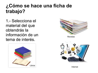 ¿Cómo se hace una ficha de
trabajo?
1.- Selecciona el
material del que
obtendrás la
información de un
tema de interés.
Libros
Revistas
Internet