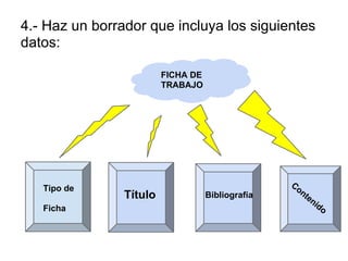 4.- Haz un borrador que incluya los siguientes
datos:
FICHA DE
TRABAJO
Tipo de
Ficha
Título Bibliografía
Contenido
 