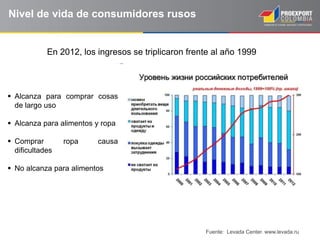 Nivel de vida de consumidores rusos

En 2012, los ingresos se triplicaron frente al año 1999

 Alcanza para comprar cosas...