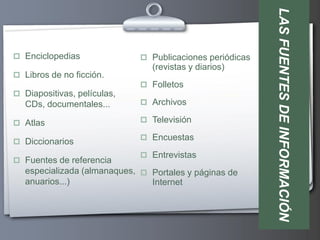 LAS FUENTES DE INFORMACIÓN
 Enciclopedias                Publicaciones periódicas
                                (revistas y diarios)
 Libros de no ficción.
                               Folletos
 Diapositivas, películas,
   CDs, documentales...        Archivos

 Atlas                        Televisión

                               Encuestas
 Diccionarios
                               Entrevistas
 Fuentes de referencia
   especializada (almanaques,  Portales y páginas de
   anuarios...)                 Internet
 