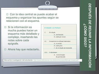 DESPUÉS DE REUNIR LA INFORMACIÓN
   Con la idea central se puede acabar el
  esquema y organizar los apuntes según se
  relacionen con el esquema.




                                                                                                                  ¿CÓMO SIGO?
 Si la información es
     mucha puedes hacer un
     esquema más detallado y
     complejo, insertando las
     notas sobre cada
     epígrafe.

 Ahora hay que redactarlo.



Manual de investigación del estudiante: http://www.bibliotecas-cra.cl/docs/recursos/Manual_Invest.pdf
 