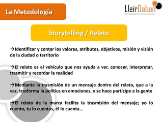 La Metodología

                    Storytelling / Relato

 Identificar y contar los valores, atributos, objetivos, misió...