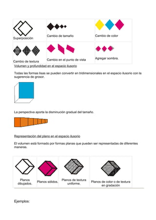 Cambio de tamaño                    Cambio de color
Superposición




                     Cambio en el punto de vista           Agregar sombra.
Cambio de textura
Volumen y profundidad en el espacio ilusorio

Todas las formas lisas se pueden convertir en tridimensionales en el espacio ilusorio con la
sugerencia de grosor.




La perspectiva aporta la disminución gradual del tamaño.




Representación del plano en el espacio ilusorio

El volumen está formado por formas planas que pueden ser representadas de diferentes
maneras.




    Planos                        Planos de textura
                Planos sólidos.                        Planos de color o de textura
  dibujados.                          uniforme.
                                                              en gradación




Ejemplos:
 