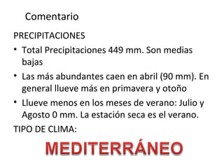 Comentario
PRECIPITACIONES
• Total Precipitaciones 449 mm. Son medias
bajas
• Las más abundantes caen en abril (90 mm). En
general llueve más en primavera y otoño
• Llueve menos en los meses de verano: Julio y
Agosto 0 mm. La estación seca es el verano.
TIPO DE CLIMA:
 