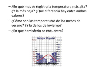 – ¿En qué mes se registra la temperatura más alta?
¿Y la más baja? ¿Qué diferencia hay entre ambos
valores?
– ¿Cómo son las temperaturas de los meses de
verano? ¿Y la de los de invierno?
– ¿En qué hemisferio se encuentra?
 