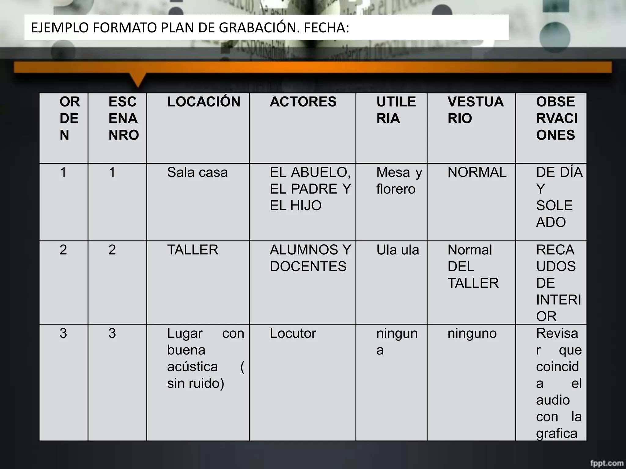 OR
DE
N
ESC
ENA
NRO
LOCACIÓN ACTORES UTILE
RIA
VESTUA
RIO
OBSE
RVACI
ONES
1 1 Sala casa EL ABUELO,
EL PADRE Y
EL HIJO
Mesa y
florero
NORMAL DE DÍA
Y
SOLE
ADO
2 2 TALLER ALUMNOS Y
DOCENTES
Ula ula Normal
DEL
TALLER
RECA
UDOS
DE
INTERI
OR
3 3 Lugar con
buena
acústica (
sin ruido)
Locutor ningun
a
ninguno Revisa
r que
coincid
a el
audio
con la
grafica
EJEMPLO FORMATO PLAN DE GRABACIÓN. FECHA:
 