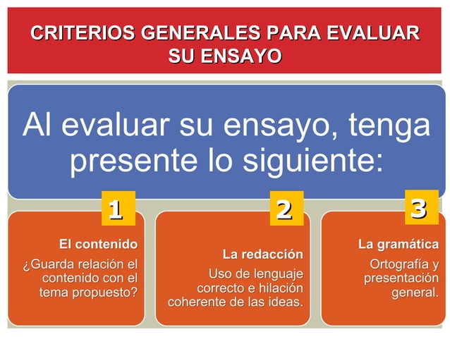 Cómo hacer un ensayo. Tipos de ensayo.